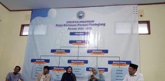 Adde Rosi : Program BSPS Bantu Masyarakat Miskin Miliki Rumah Layak Huni