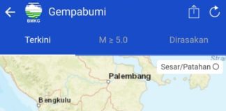 Gempa Berkekuatan 5,4 Magnitudo Guncang Sumur, Ketua KSB : Tak Berpotensi Tsunami