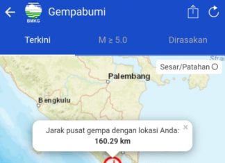 Gempa Berkekuatan 5,4 Magnitudo Guncang Sumur, Ketua KSB : Tak Berpotensi Tsunami