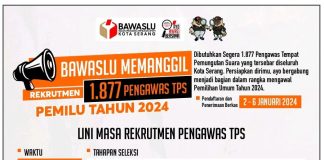 Iklan Pengumuman Rekrutmen Pengawas TPS Bawaslu Kota Serang