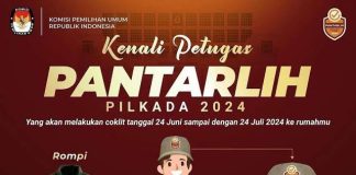 Rekrutmen Pantarlih di Kabupaten Lebak Diduga Sarat Nepotisme