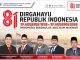 DPRD Kabupaten Pandeglang Mengucapkan Selamat HUT ke 81 RI