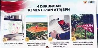 Kementerian ATR/BPN Siapkan Empat Instrumen Pertanahan untuk Pertamina demi Mendukung Ketahanan Energi Nasional