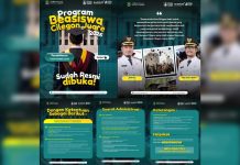 Pemkot Cilegon Buka Program Beasiswa Cilegon Juare 2026, Jumlah Kuota Sebanyak 763 Penerima